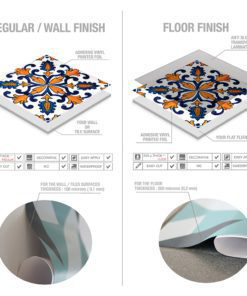 Tiles for Bathroom or Tiles for Kitchen - Material
