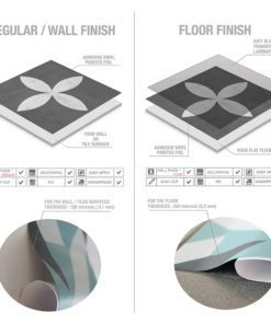 Geometric Graphite Tiles Stickers - Material