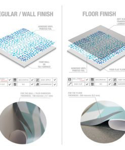Shibori Watercolor Tile Decals - Material