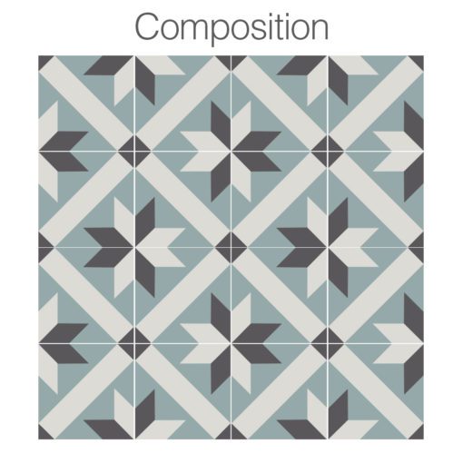 French Traditional Tile Decals - Composition