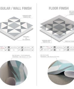 Ohio Floor Tiles - Material