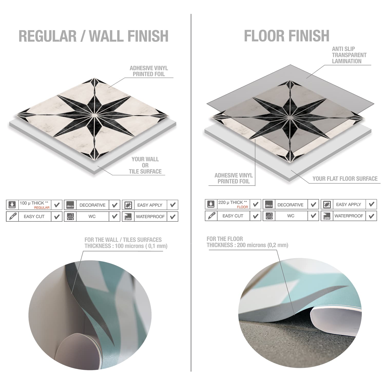 Sakura Vinyl Floor Tile Stickers Floor Decals-removable & 